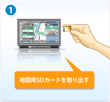 1.地図用SDカードを取り出す